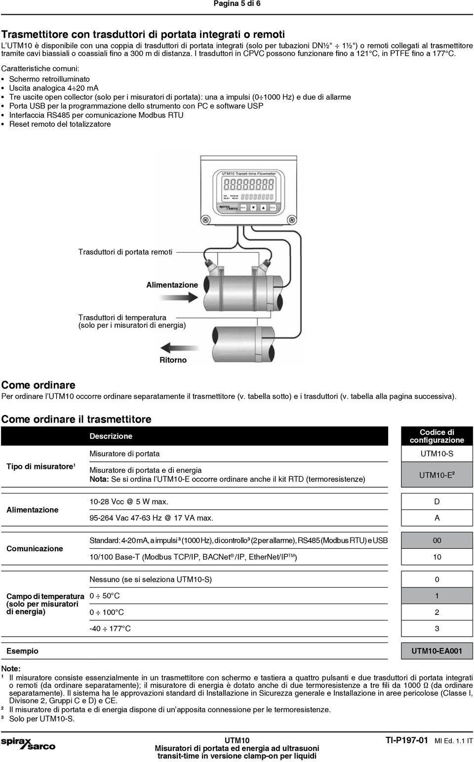 Caratteristiche comuni: Schermo retroilluminato Uscita analogica 4 20 ma Tre uscite open collector (solo per i misuratori di portata): una a impulsi (0 1000 Hz) e due di allarme Porta USB per la