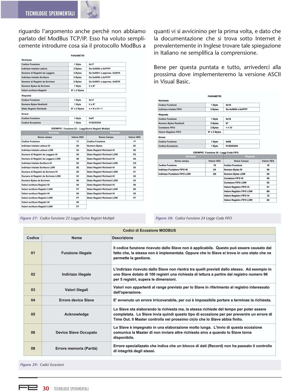 si trova sotto Internet è prevalentemente in Inglese trovare tale spiegazione in Italiano ne semplifica la comprensione.