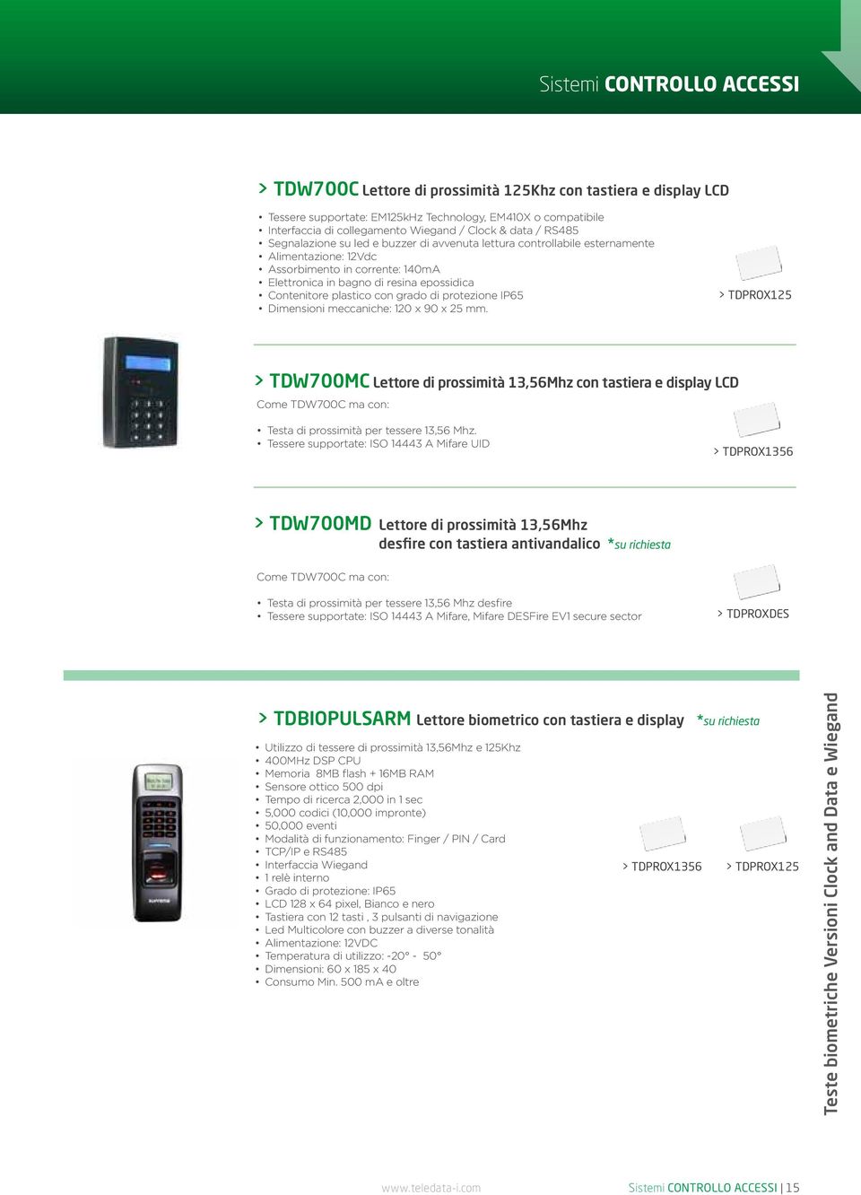 protezione IP65 Dimensioni meccaniche: 120 x 90 x 25 mm.