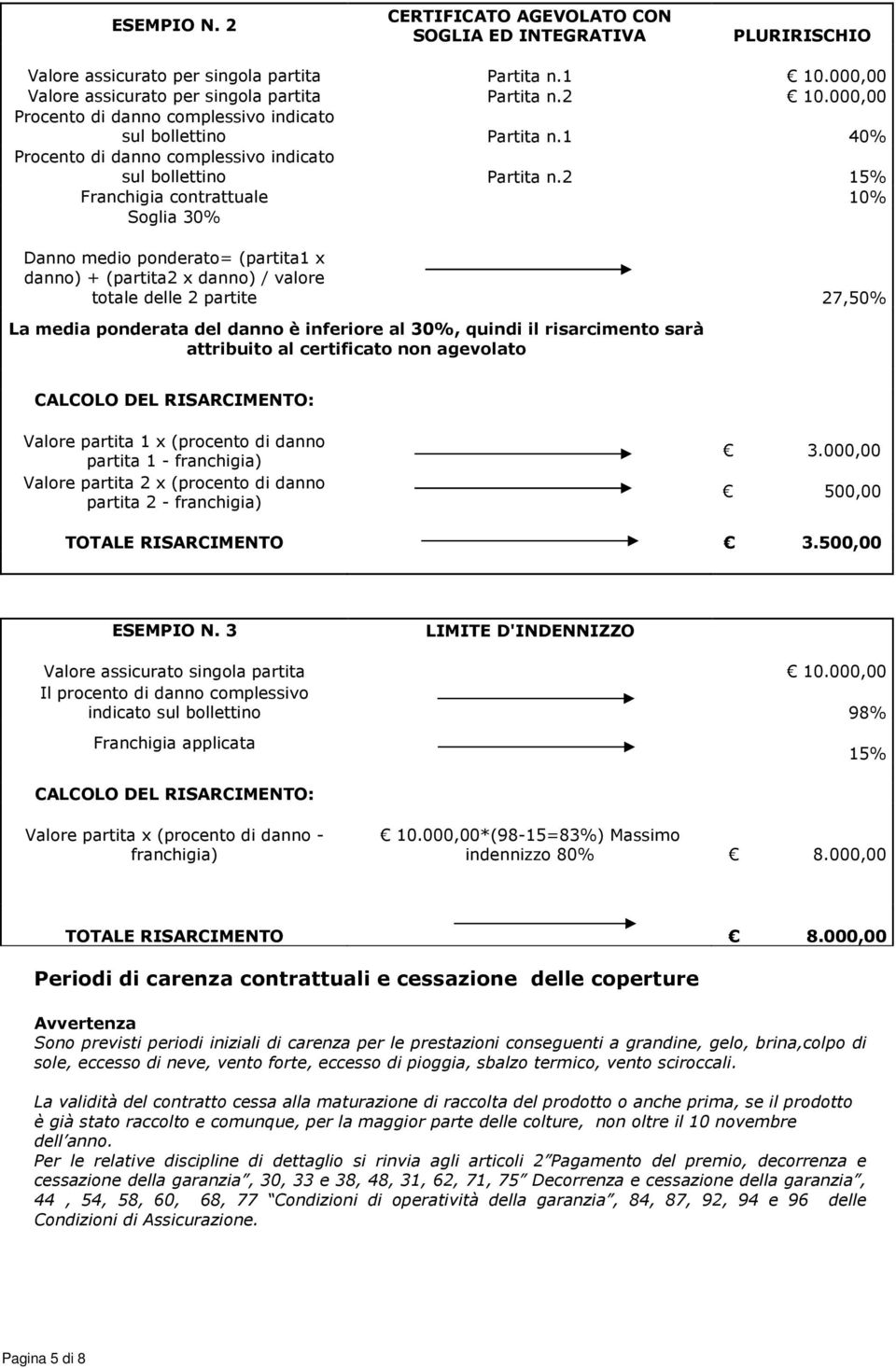 2 15% Franchigia contrattuale 10% Soglia 30% Danno medio ponderato= (partita1 x danno) + (partita2 x danno) / valore totale delle 2 partite 27,50% La media ponderata del danno è inferiore al 30%,