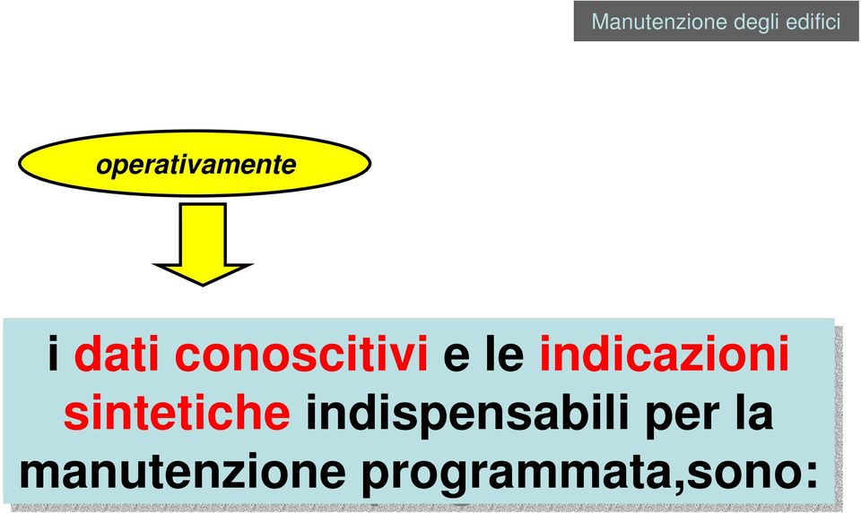 le indicazioni sintetiche