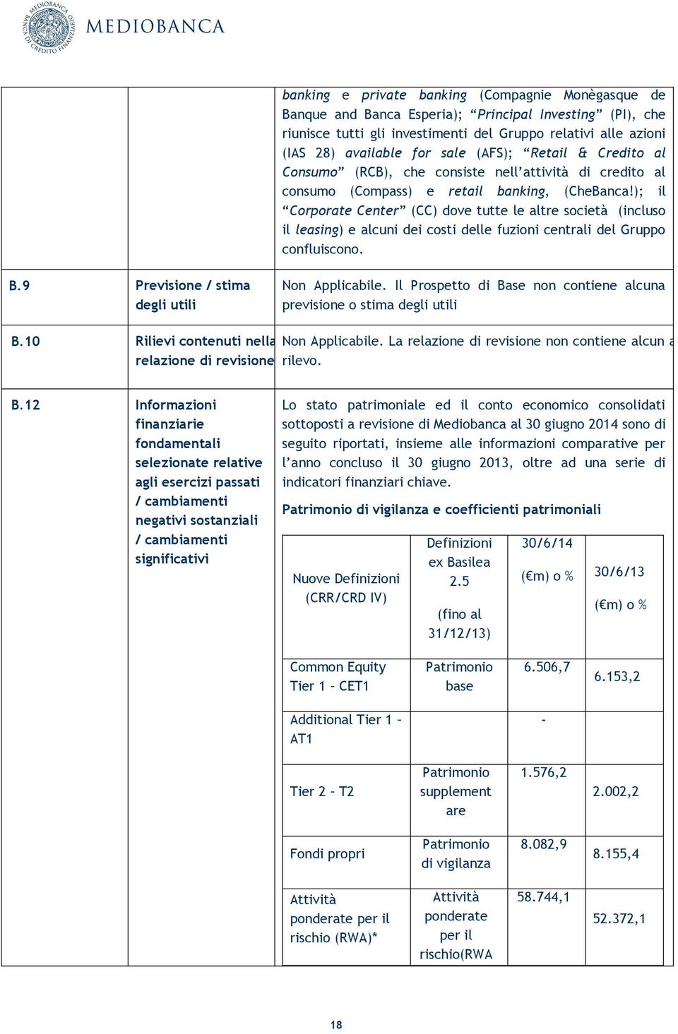 ); il Corporate Center (CC) dove tutte le altre società (incluso il leasing) e alcuni dei costi delle fuzioni centrali del Gruppo confluiscono. B.9 Previsione / stima degli utili Non Applicabile.