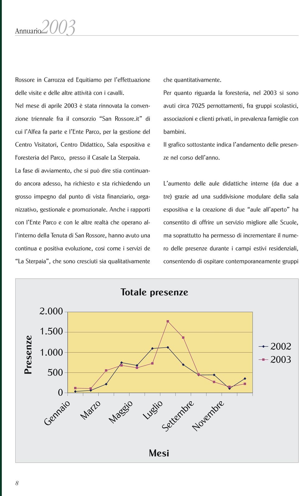 it di cui l Alfea fa parte e l Ente Parco, per la gestione del Centro Visitatori, Centro Didattico, Sala espositiva e Foresteria del Parco, presso il Casale La Sterpaia. che quantitativamente.