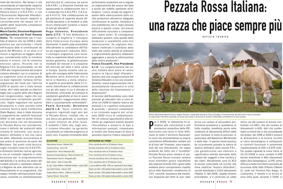 Mario Ciarlini, Direzione Regionale dell Agricoltura del Friuli Venezia Giulia: Mi complimento per il risultato di bilancio che nel 2008 è stato positivo pur persistendo i ritardi nell incasso delle