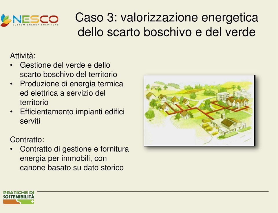 elettrica a servizio del territorio Efficientamento impianti edifici serviti