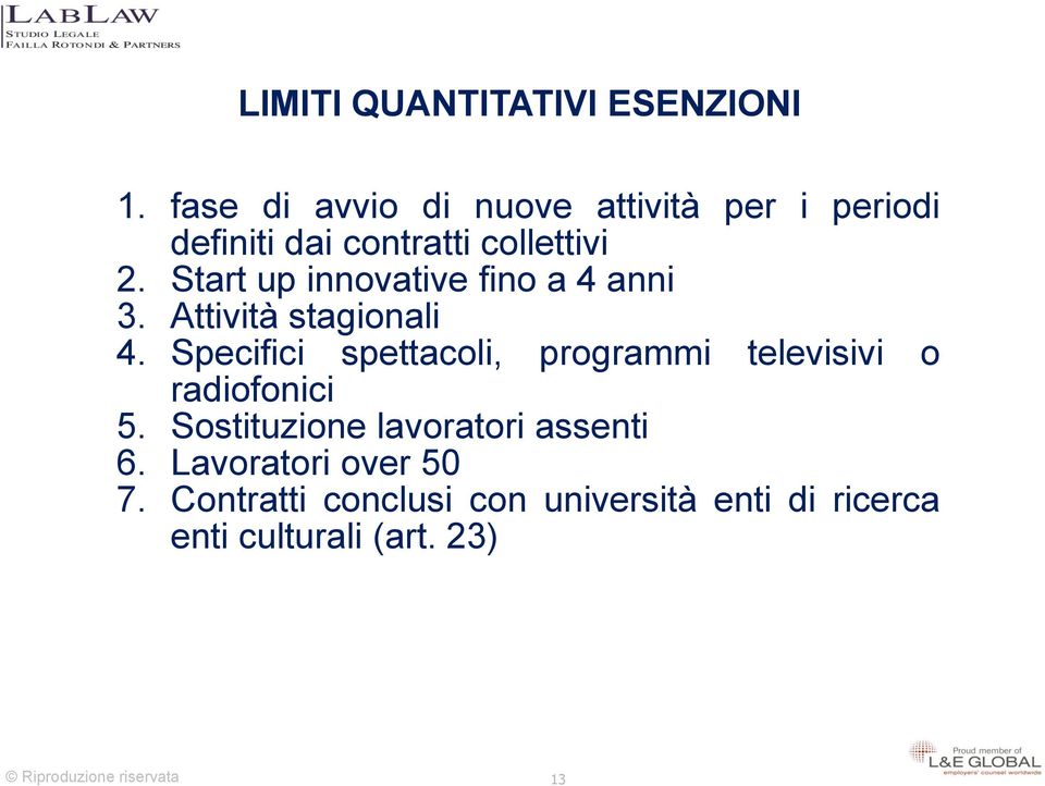 Start up innovative fino a 4 anni 3. Attività stagionali 4.