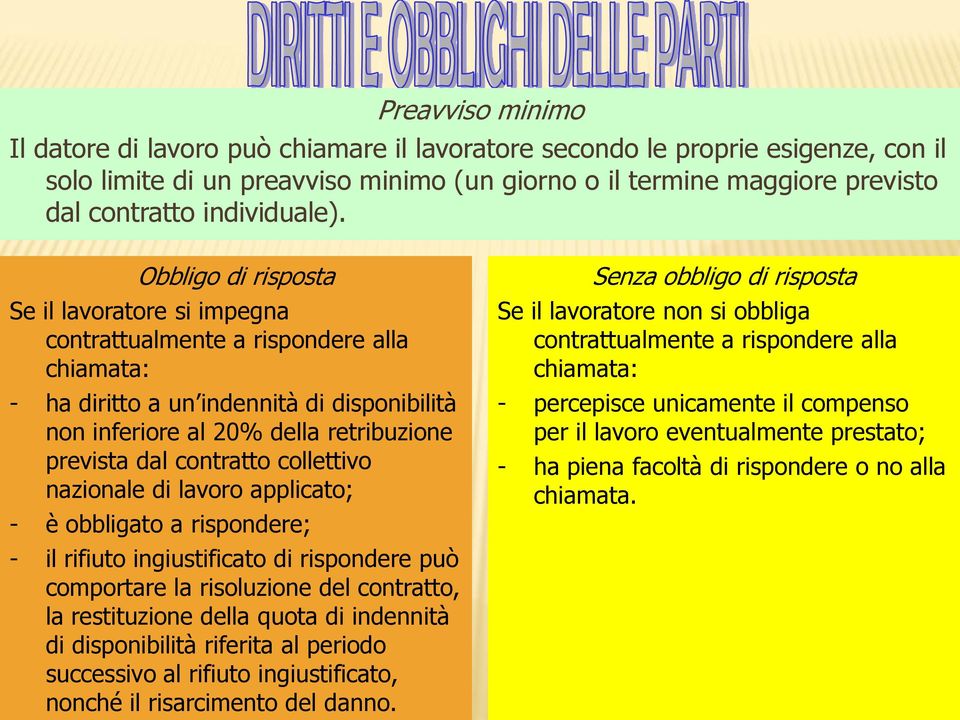 Obbligo di risposta Se il lavoratore si impegna contrattualmente a rispondere alla chiamata: - ha diritto a un indennità di disponibilità non inferiore al 20% della retribuzione prevista dal