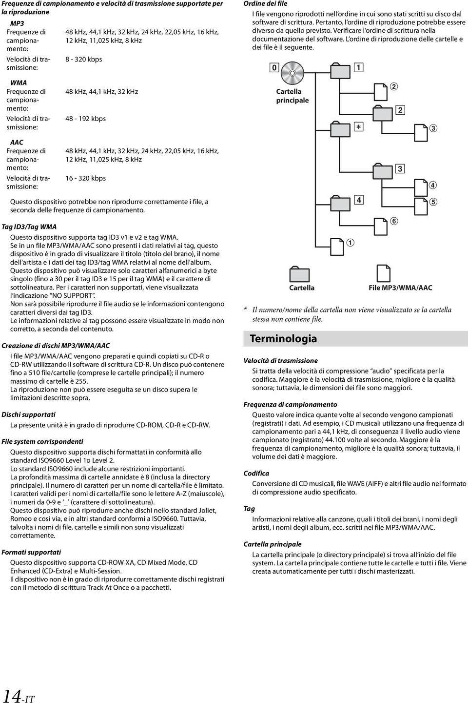 Pertanto, l ordine di riproduzione potrebbe essere diverso da quello previsto. Verificare l ordine di scrittura nella documentazione del software.