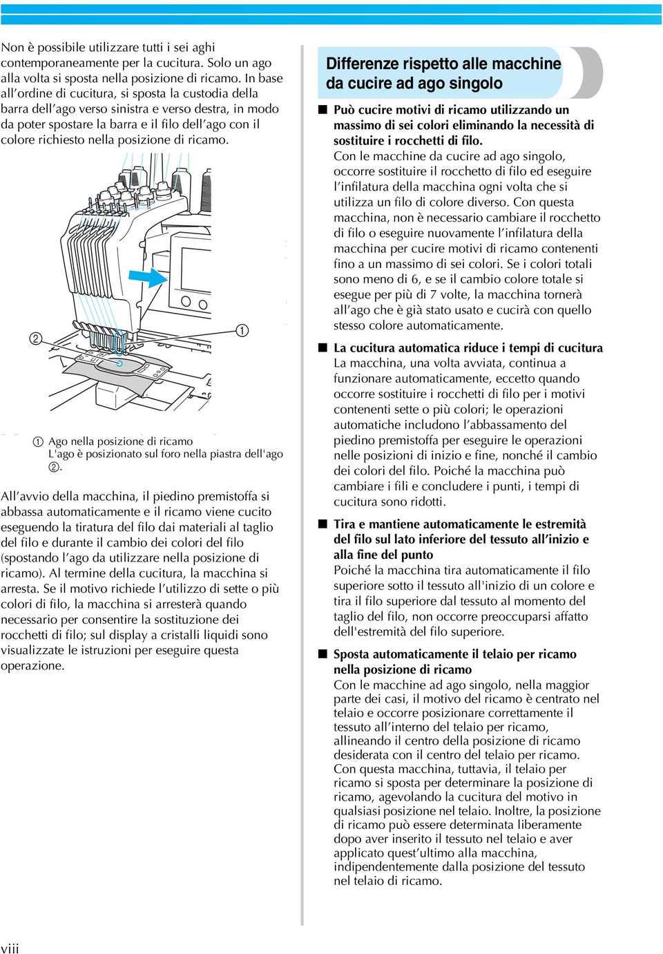 di ricamo. Ago nella posizione di ricamo L'ago è posizionato sul foro nella piastra dell'ago.