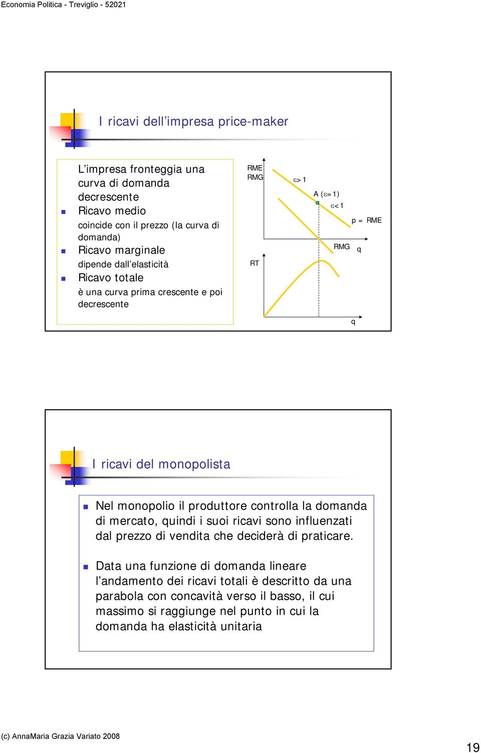 il produttore controlla la domanda di mercato, quindi i suoi ricavi sono influenzati dal prezzo di vendita che deciderà di praticare.