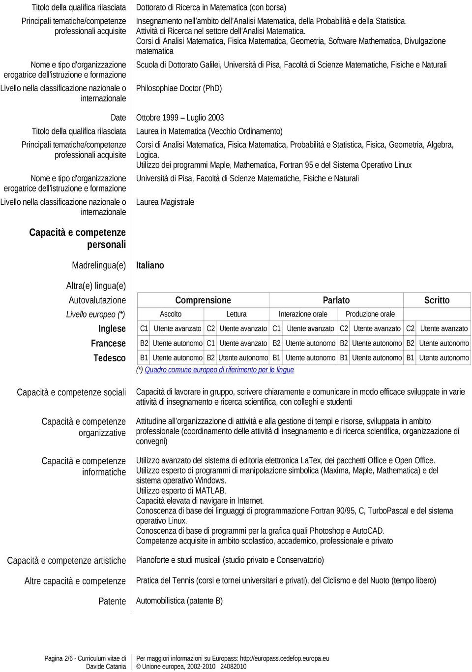 Attività di Ricerca nel settore dell Analisi Matematica.