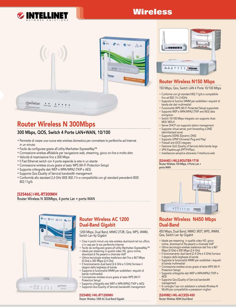 Ethernet switch con 4 porte espande la rete in un istante Connessione wireless sicura grazie al tasto WPS (Wi-Fi Protection Setup) Supporta crittografia dati WEP e WPA/WPA2 (TKIP e AES) Supporta Qos