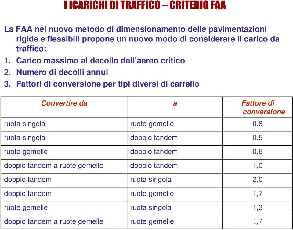 Carico massimo al decollo dell aereo critico 2. Numero di decolli annui 3.