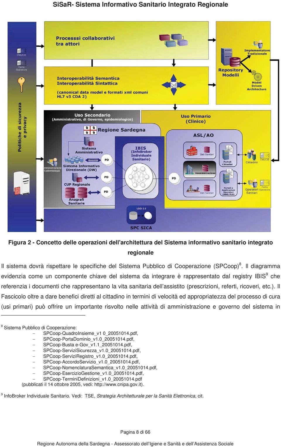 (prescrizioni, referti, ricoveri, etc.).