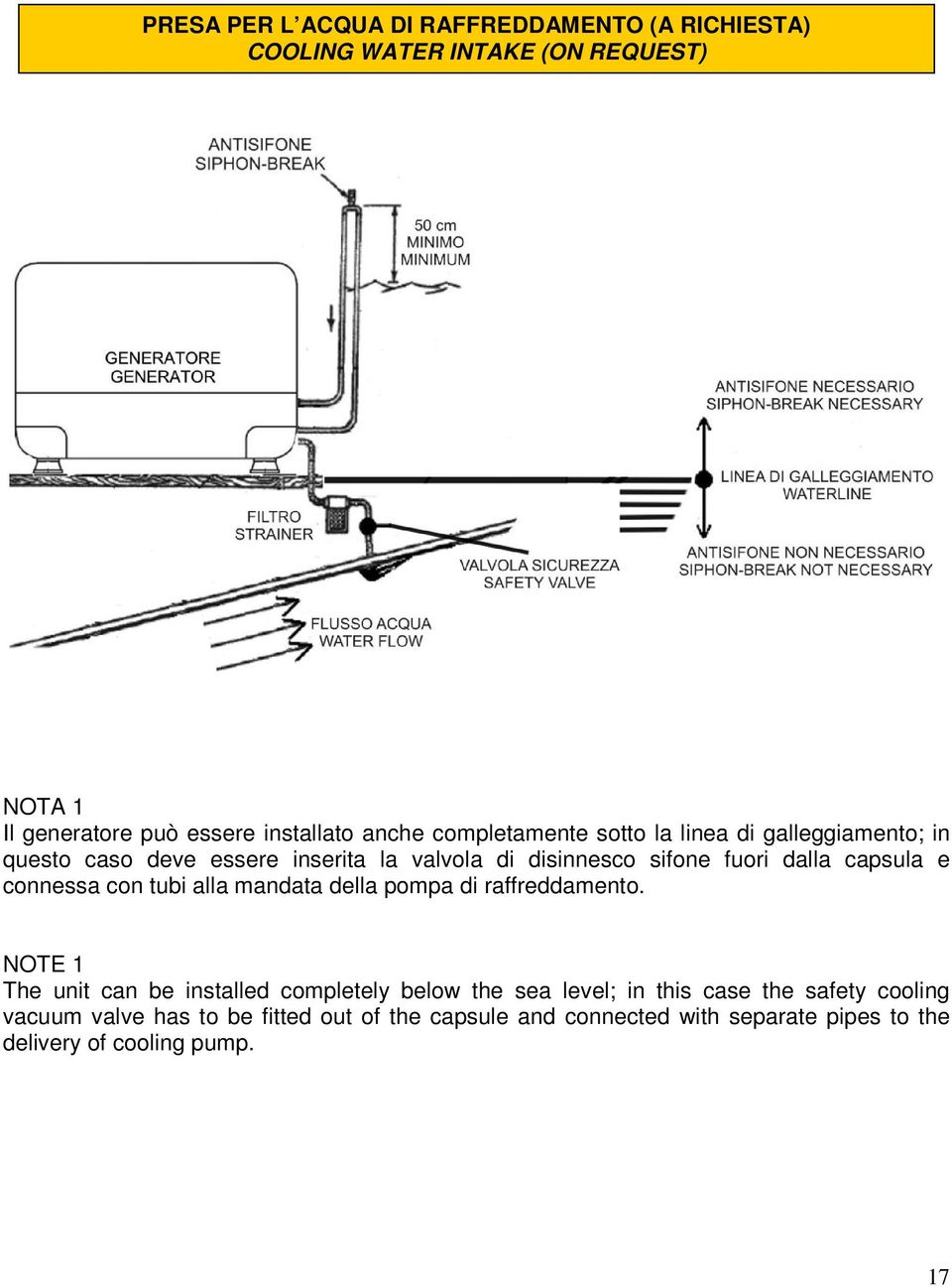 e connessa con tubi alla mandata della pompa di raffreddamento.