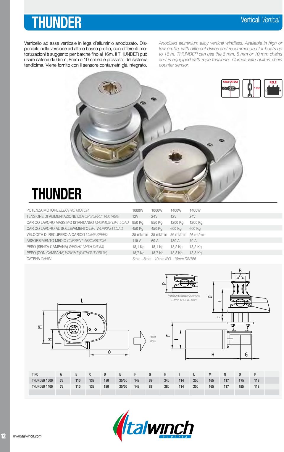 Il THUNDER può usare catena da 6mm, 8mm o 10mm ed è provvisto del sistema tendicima. Viene fornito con il sensore contametri già integrato. Anodized aluminium alloy vertical windlass.