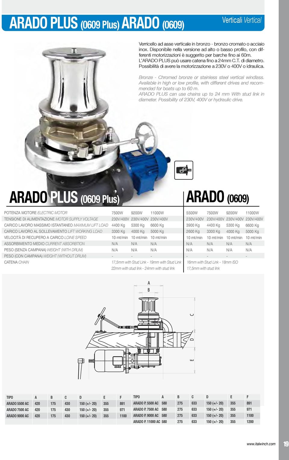 Possibilità di avere la motorizzazione a 230V o 400V o idraulica. Bronze - Chromed bronze or stainless steel vertical windlass.