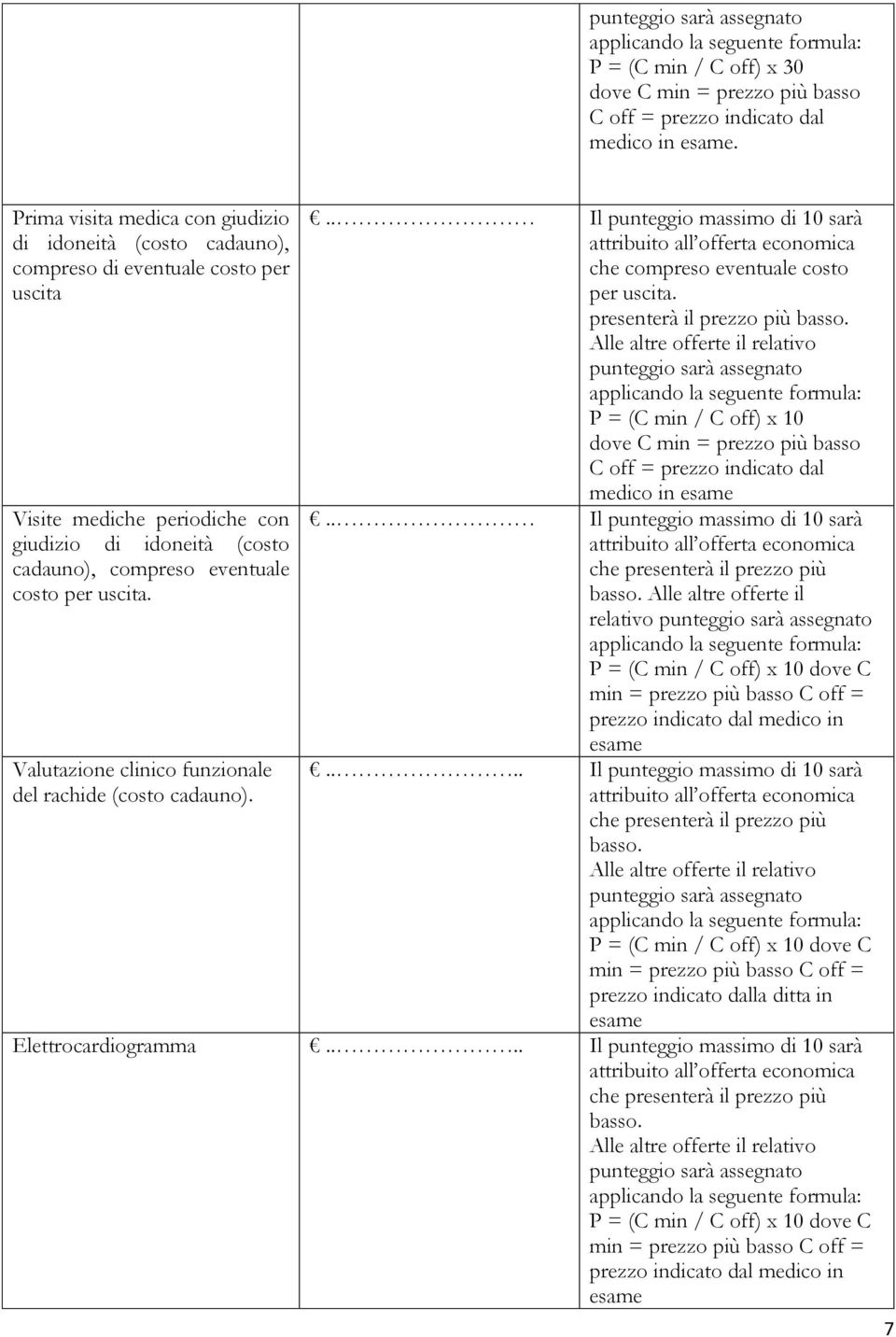 uscita. Valutazione clinico funzionale del rachide (costo cadauno)... Il punteggio massimo di 10 sarà attribuito all offerta economica che compreso eventuale costo per uscita.