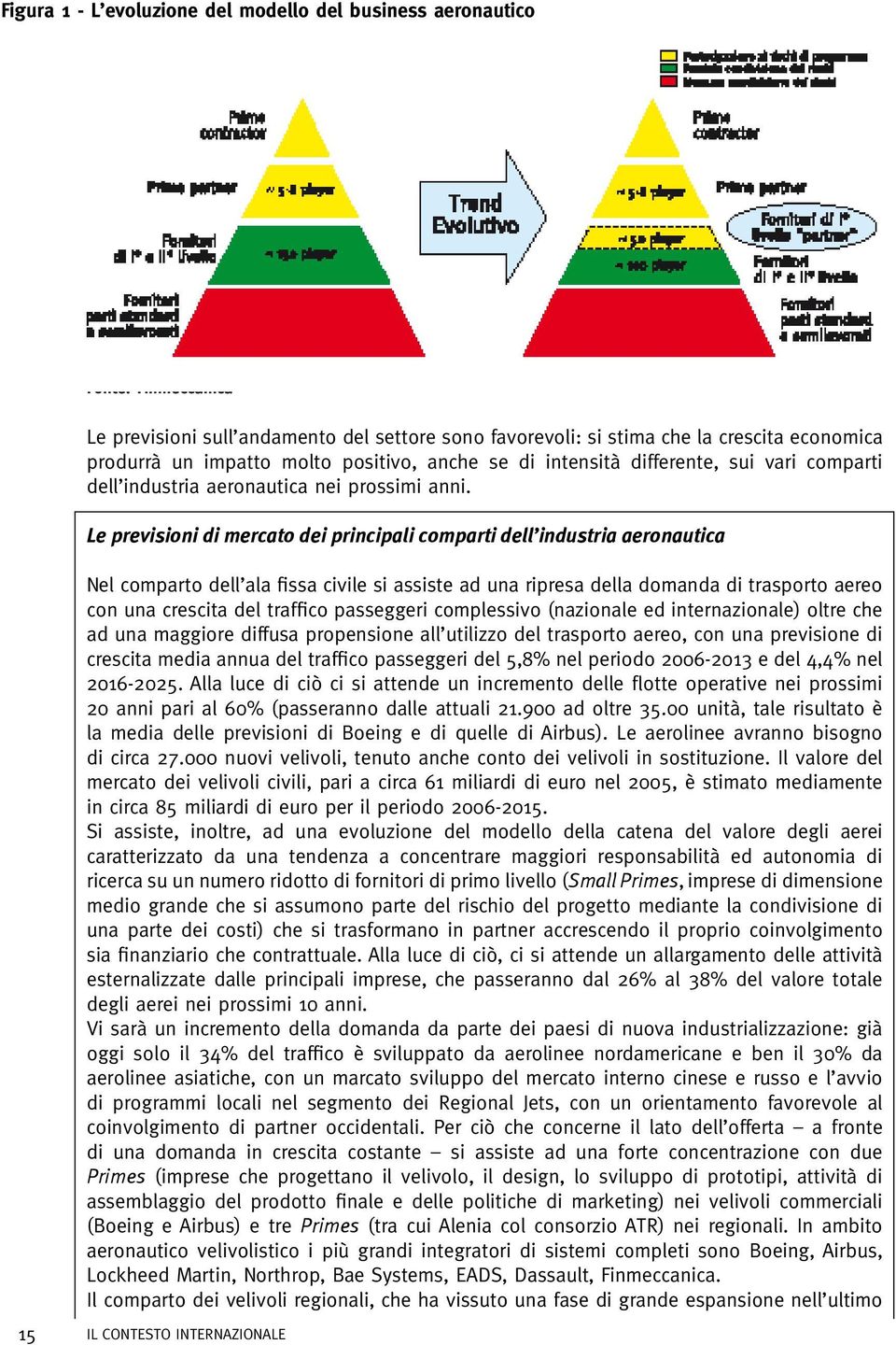 Le previsioni di mercato dei principali comparti dell industria aeronautica 15 Nel comparto dell ala fissa civile si assiste ad una ripresa della domanda di trasporto aereo con una crescita del