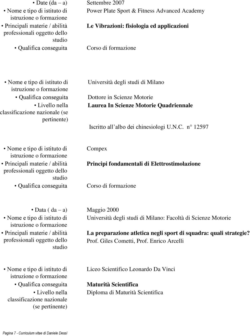 n 12597 Principali materie / abilità Compex Principi fondamentali di Elettrostimolazione Corso di formazione Data ( da a) Principali materie / abilità Maggio 2000 Università degli studi di Milano: