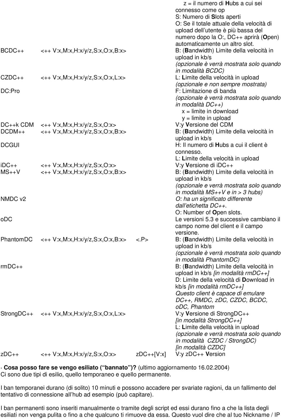 BCDC++ <++ V:x,M:x,H:x/y/z,S:x,O:x,B:x> B: (Bandwidth) Limite della velocità in upload in kb/s (opzionale è verrà mostrata solo quando in modalità BCDC) CZDC++ <++ V:x,M:x,H:x/y/z,S:x,O:x,L:x> L: