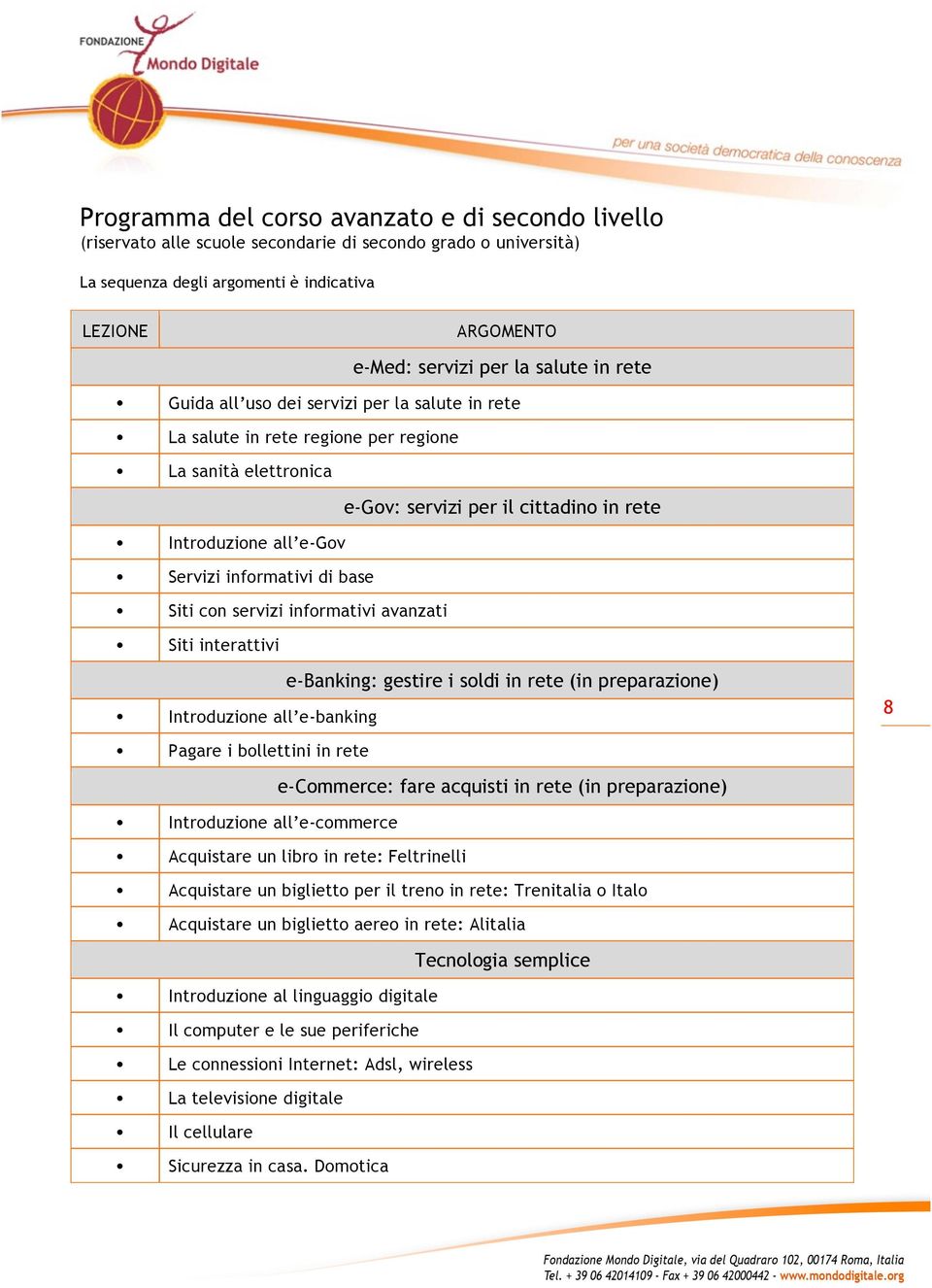 informativi di base Siti con servizi informativi avanzati Siti interattivi e-banking: gestire i soldi in rete (in preparazione) Introduzione all e-banking Pagare i bollettini in rete e-commerce: fare