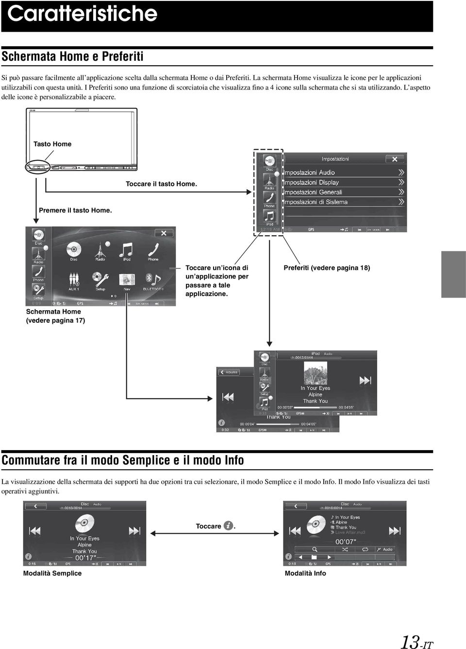 I Preferiti sono una funzione di scorciatoia che visualizza fino a 4 icone sulla schermata che si sta utilizzando. L aspetto delle icone è personalizzabile a piacere. Tasto Home Toccare il tasto Home.