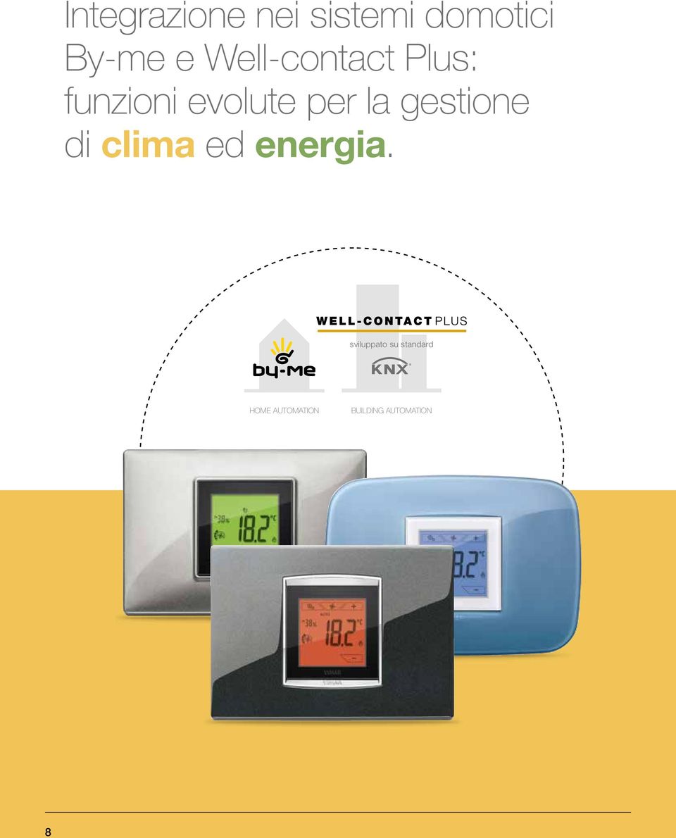 gestione di clima ed energia.