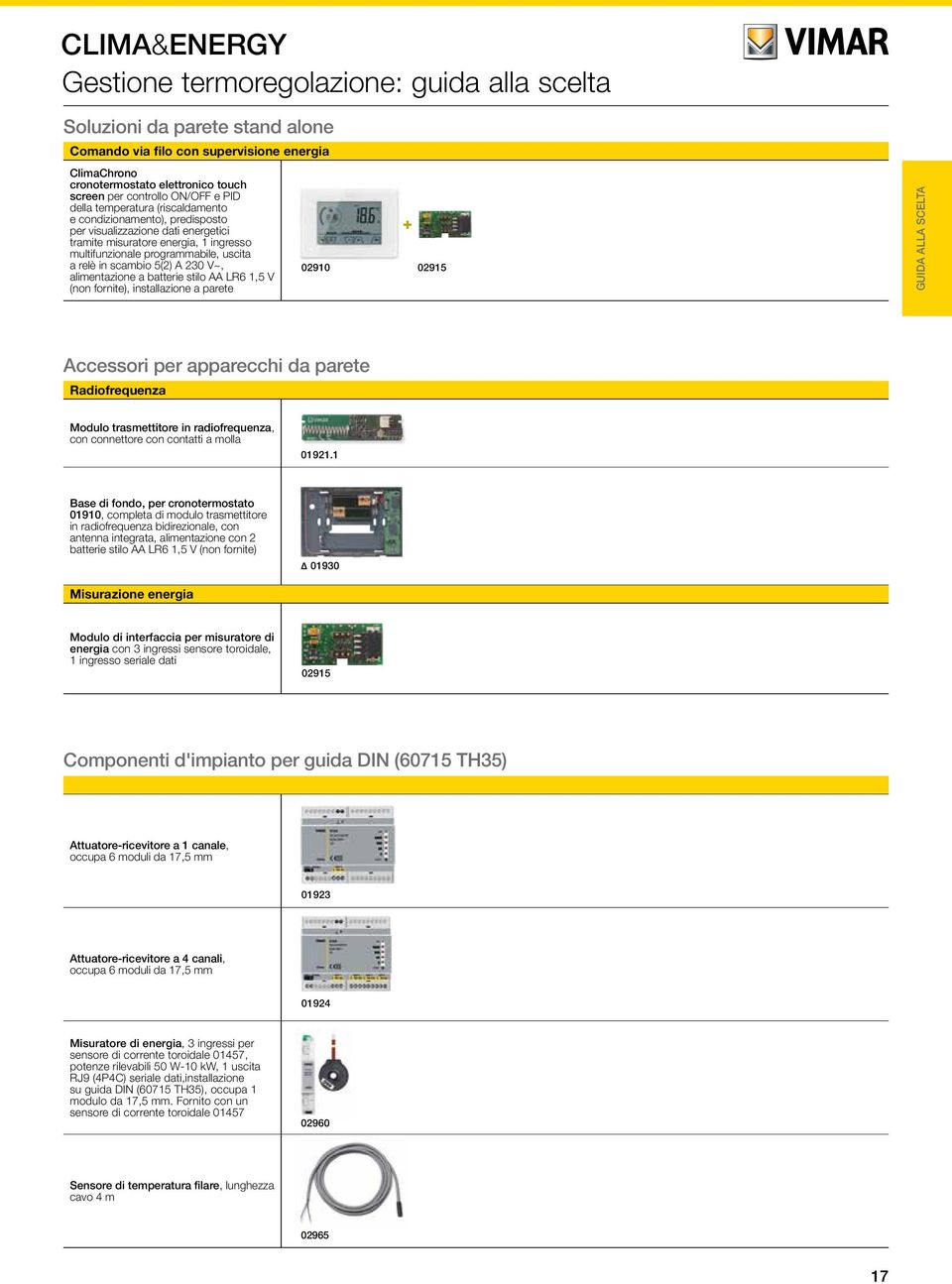 5(2) A 230 V~, alimentazione a batterie stilo AA LR6 1,5 V (non fornite), installazione a parete + 02910 02915 GUIDA ALLA SCELTA Accessori per apparecchi da parete Radiofrequenza Modulo trasmettitore