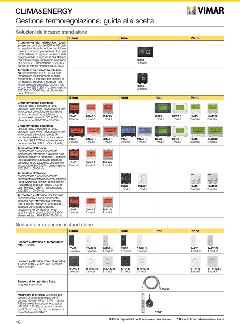 50-60 Hz, retroilluminazione a led RGB Termostato elettronico touch screen per controllo ON/OFF e PID della temperatura (riscaldamento e condizionamento), 1 ingresso per sensore di temperatura