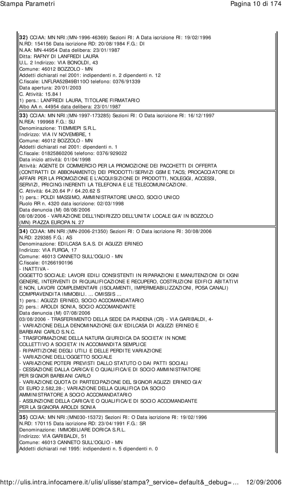 fiscale: LNFLRA52B49B110O telefono: 0376/91339 Data apertura: 20/01/2003 C. Attività: 15.84 I 1) pers.: LANFREDI LAURA, TITOLARE FIRMATARIO Albo AA n.