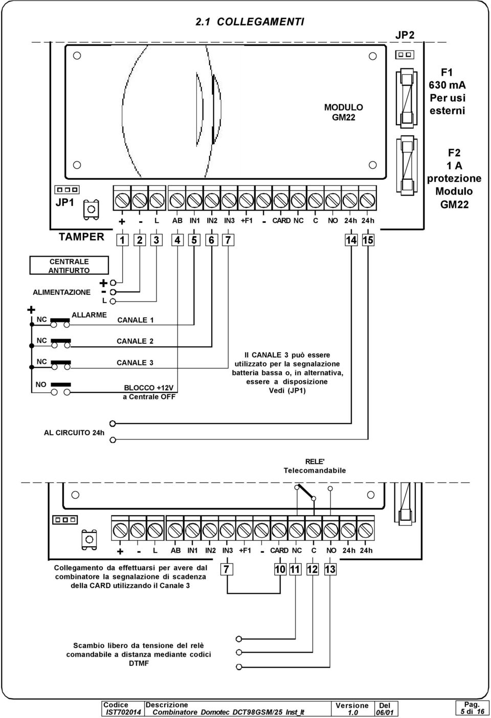 essere a disposizione Vedi (JP) JP AL CIRCUITO h MODULO GM RELE' Telecomandabile F 60 ma + - L AB IN IN IN +F - Collegamento da effettuarsi per avere dal combinatore