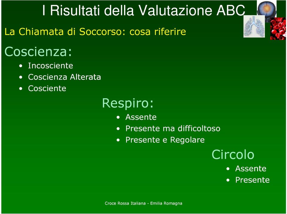 Coscienza Alterata Cosciente Respiro: Assente