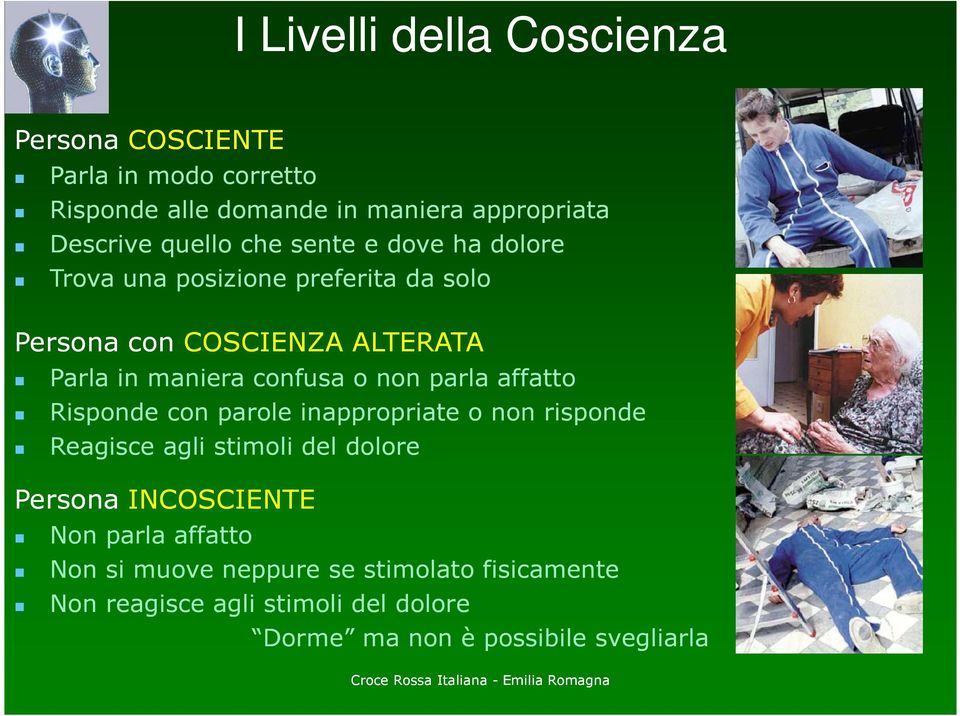 confusa o non parla affatto Risponde con parole inappropriate o non risponde Reagisce agli stimoli del dolore Persona