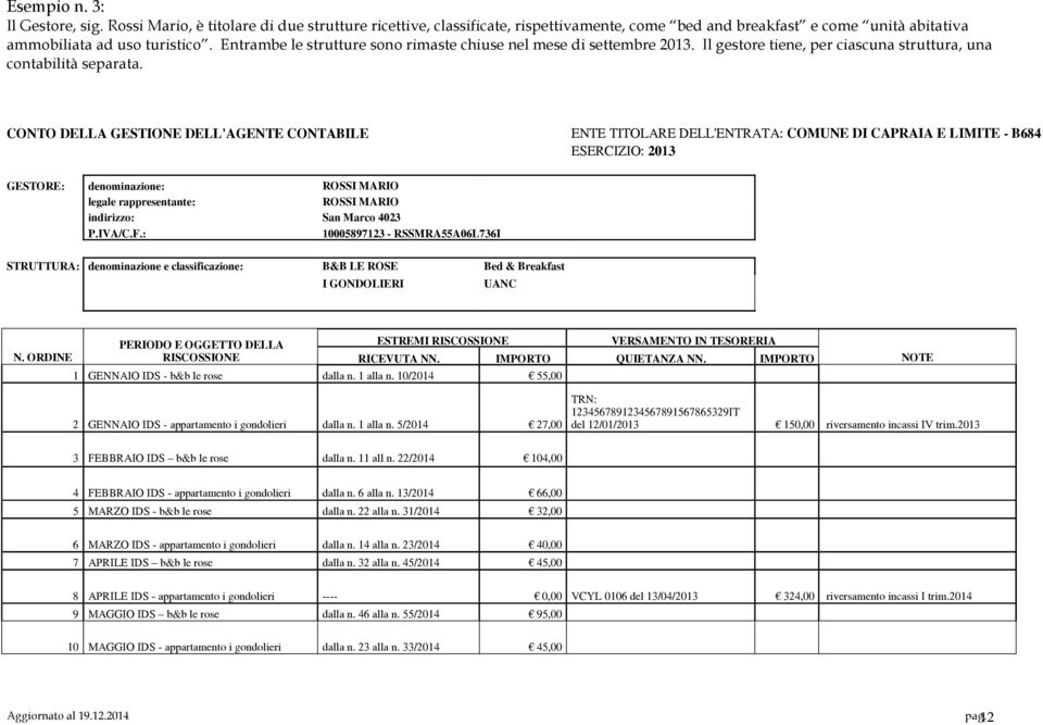 CONTO DELLA GESTIONE DELL'AGENTE CONTABILE ENTE TITOLARE DELL'ENTRATA: COMUNE DI CAPRAIA E LIMITE - B684 ESERCIZIO: 2013 GESTORE: denominazione: ROSSI MARIO legale rappresentante: ROSSI MARIO