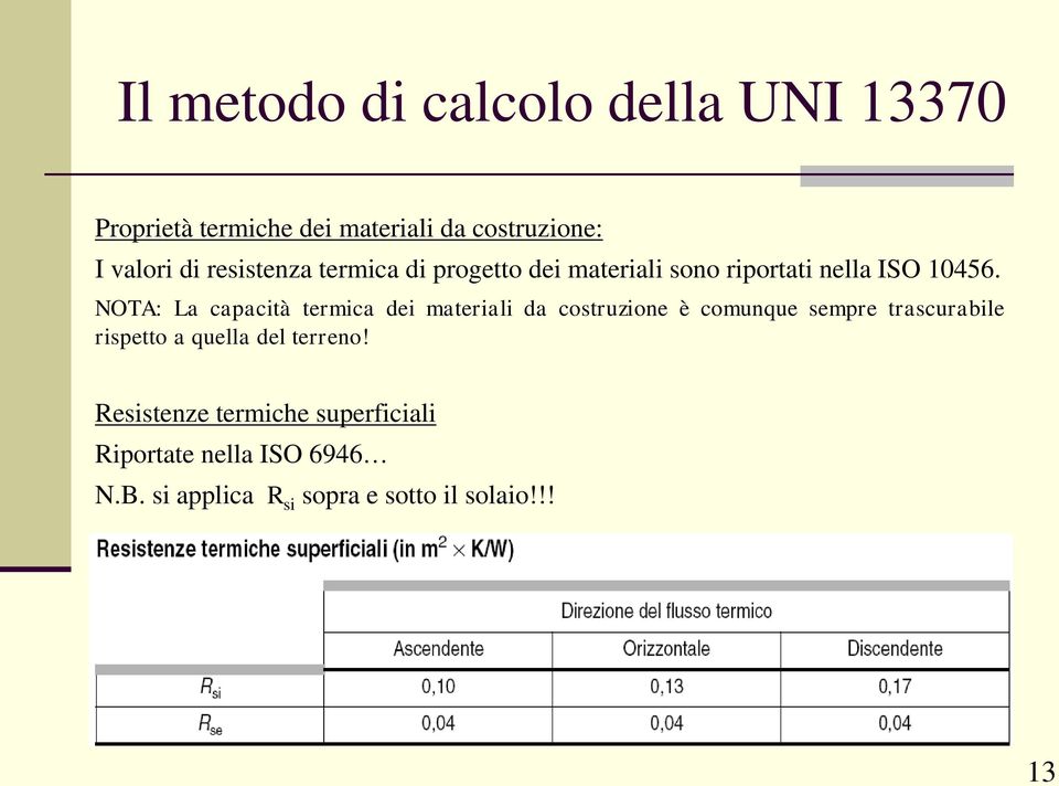 NOTA: La capacità termica dei materiali da costruzione è comunque sempre trascurabile rispetto a