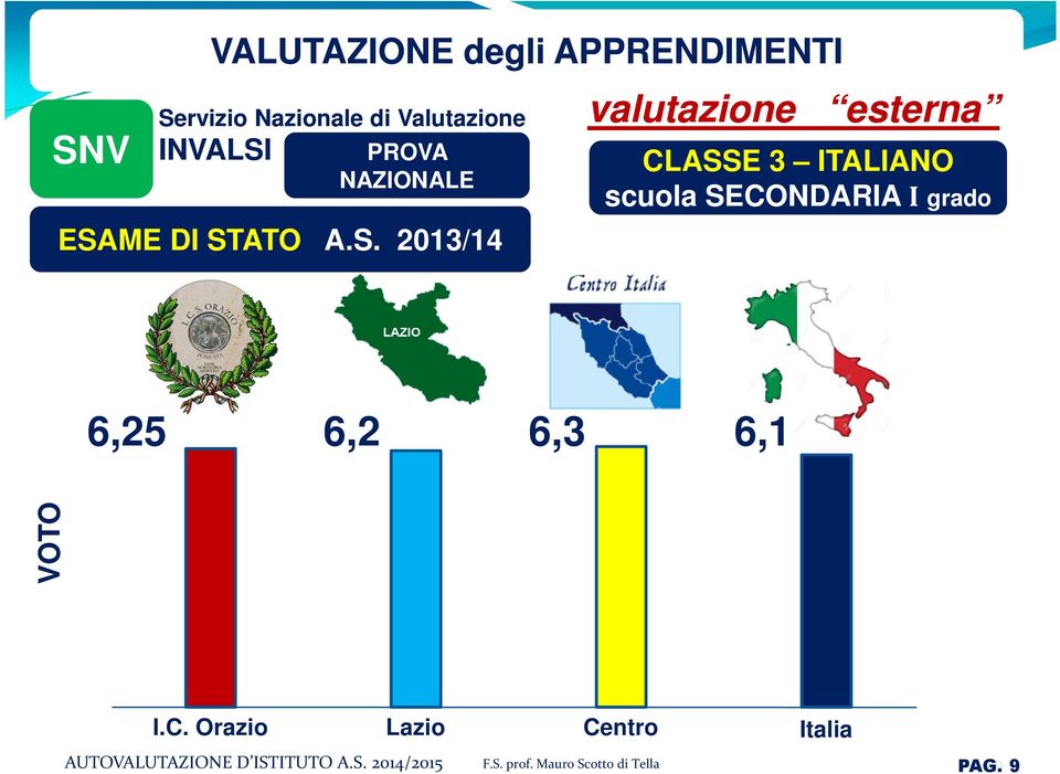 PROVA NAZIONALE ESA