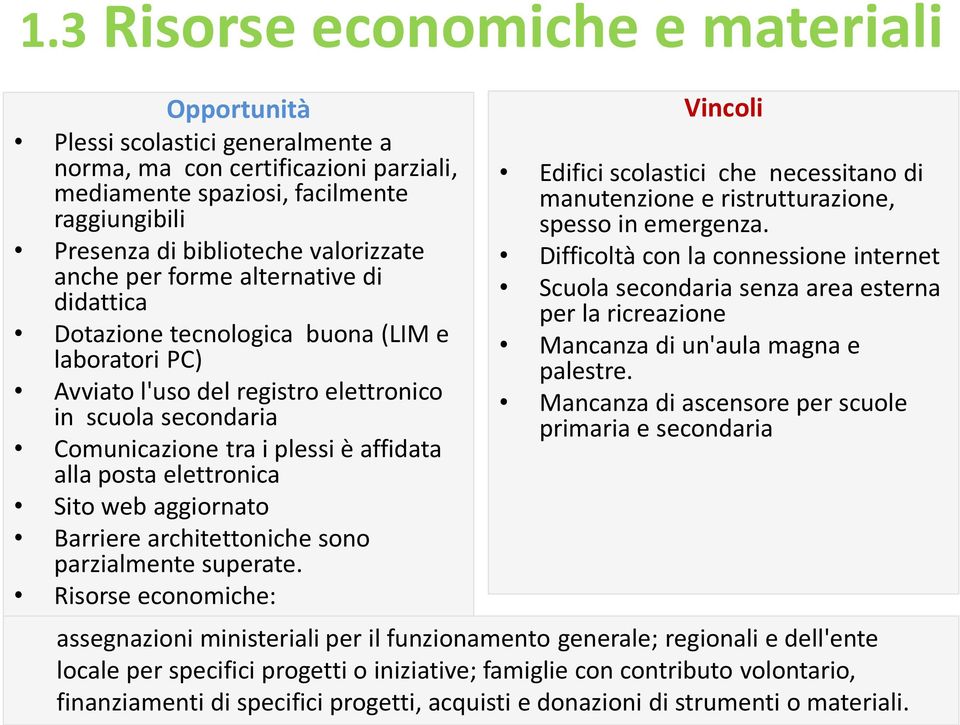 affidata alla posta elettronica Sito web aggiornato Barriere architettoniche sono parzialmente superate.