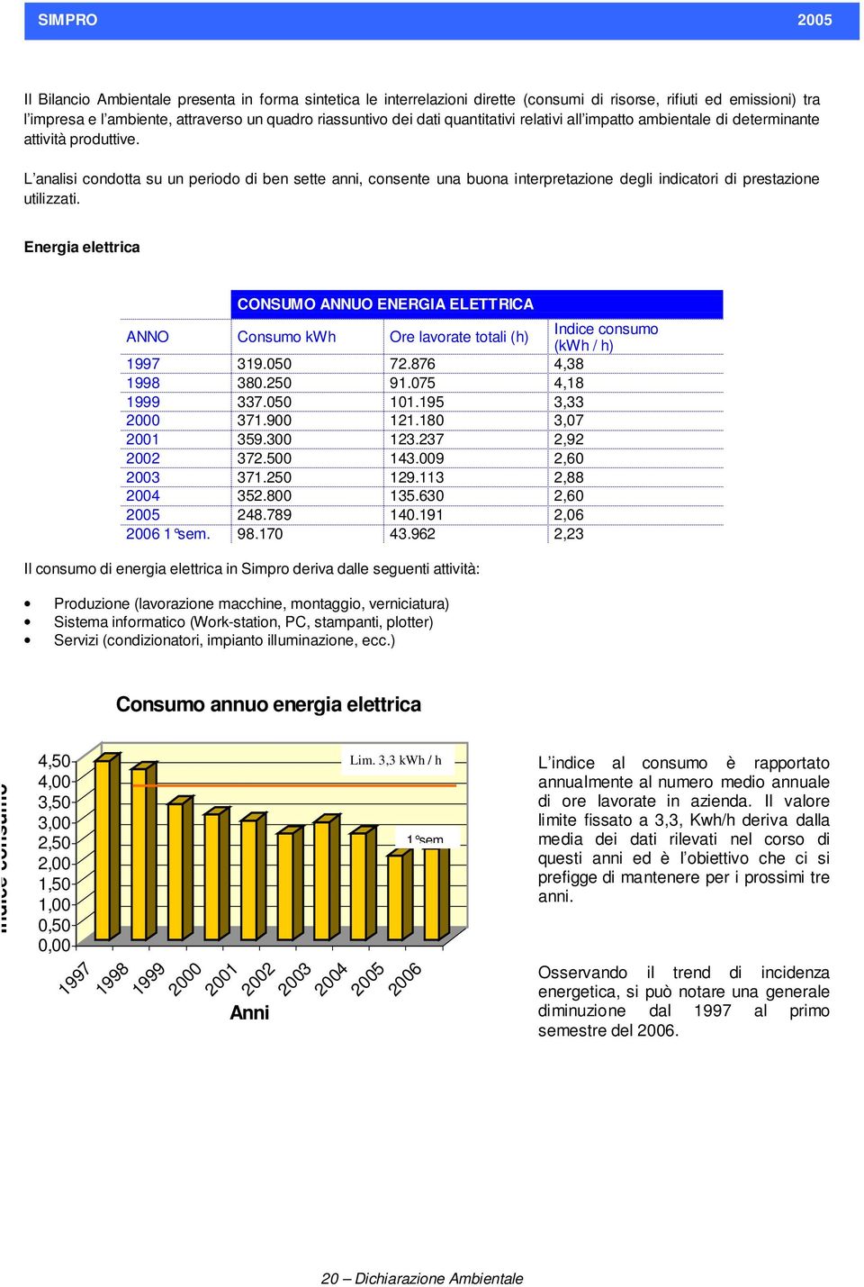 L analisi condotta su un periodo di ben sette anni, consente una buona interpretazione degli indicatori di prestazione utilizzati.