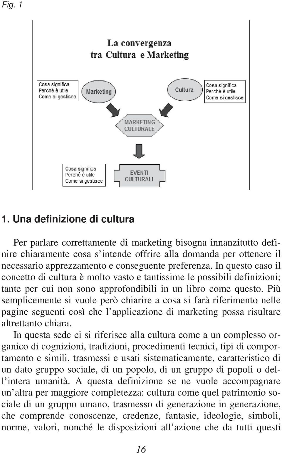 preferenza. In questo caso il concetto di cultura è molto vasto e tantissime le possibili definizioni; tante per cui non sono approfondibili in un libro come questo.