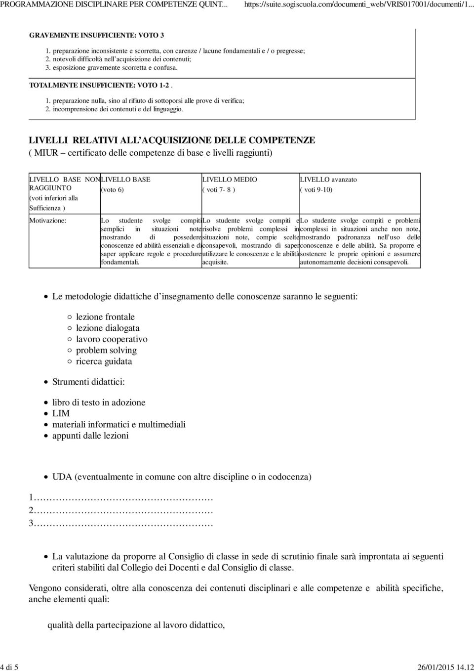 2. 1. preparazione nulla, sino al rifiuto di sottoporsi alle prove di verifica; 2. incomprensione dei contenuti e del linguaggio.