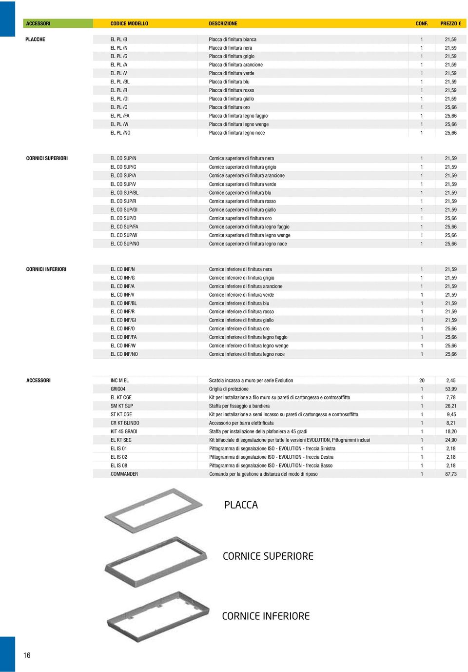 Placca di finitura legno faggio 1 25,66 EL PL /W Placca di finitura legno wenge 1 25,66 EL PL /NO Placca di finitura legno noce 1 25,66 EL CO SUP/N Cornice superiore di finitura nera 1 21,59 EL CO