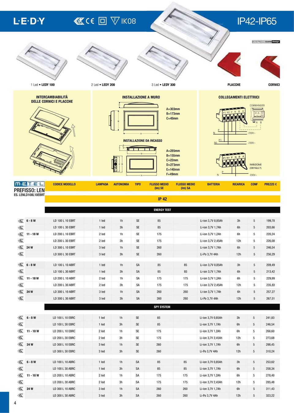 ES. LENLD100L10EBRT 6-8 W LD 100 L 10 EBRT 1 led 1h SE 85 Li-ion 3,7V 0,85Ah 3h 5 199,78 LD 100 L 30 EBRT 1 led 3h SE 85 Li-ion 3,7V 1,7Ah 6h 5 203,66 LD 200 L 10 EBRT 2 led 1h SE 175 Li-ion 3,7V