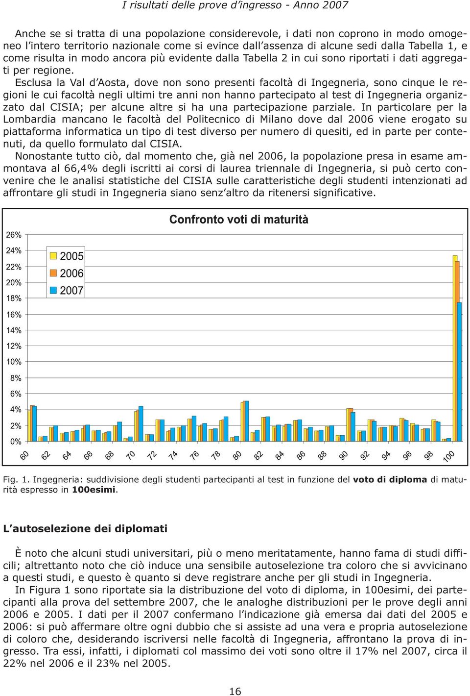 Esclusa la Val d Aosta, dove non sono presenti facoltà di Ingegneria, sono cinque le regioni le cui facoltà negli ultimi tre anni non hanno partecipato al test di Ingegneria organizzato dal CISIA;