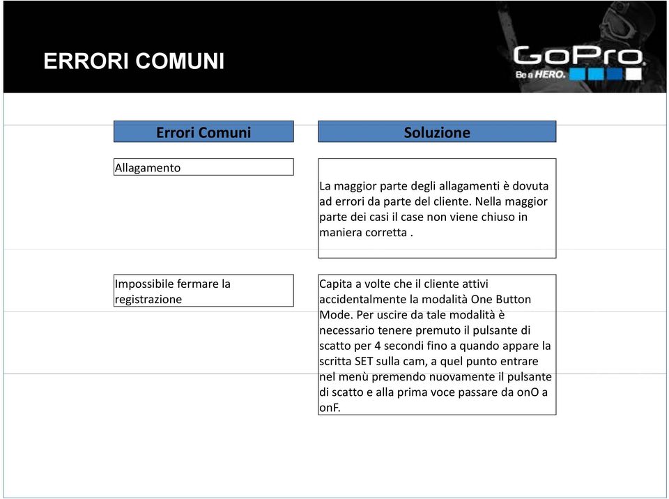 Impossibile fermare la registrazione Capita a volte che il cliente attivi accidentalmente la modalità One Button Mode.