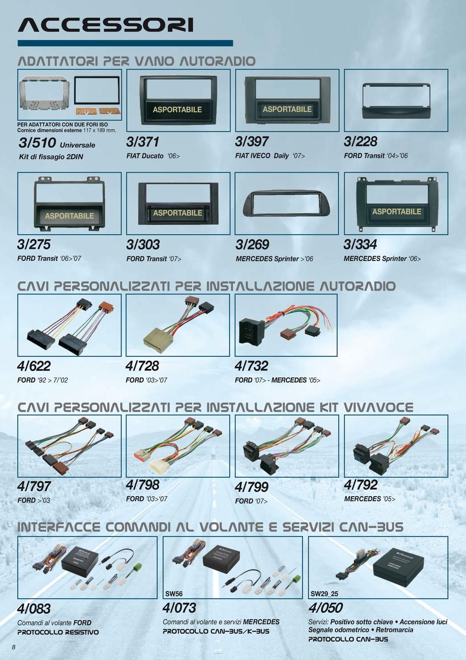 3/269 MERCEDES Sprinter > 06 3/334 MERCEDES Sprinter 06> cavi personalizzati PER installazione AUTORADIO 4/622 FORD 92 > 7/ 02 4/728 FORD 03> 07 4/732 FORD 07> - MERCEDES 05> Cavi personalizzati PER