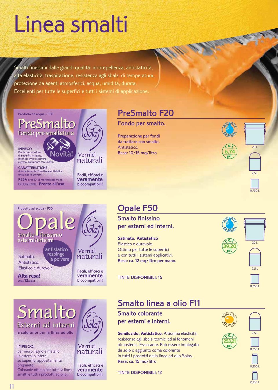 Prodotto ad acqua - F20 PreSmalto Fondo pre-smaltatura IMPIEGO Per la preparazione di superfici in legno, intonaci civili e rasature a gesso, da trattare con smalto. Novità!