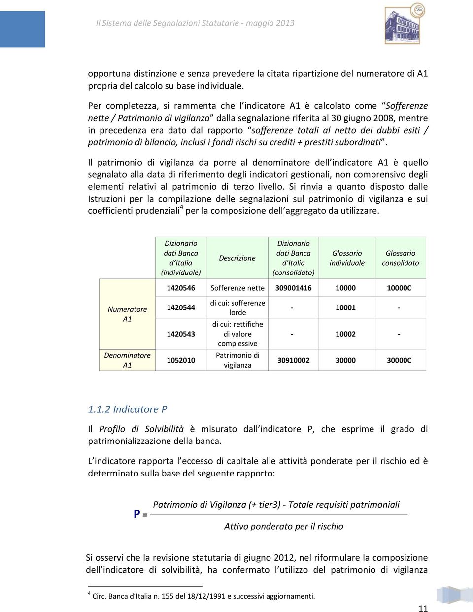 sofferenze totali al netto dei dubbi esiti / patrimonio di bilancio, inclusi i fondi rischi su crediti + prestiti subordinati.