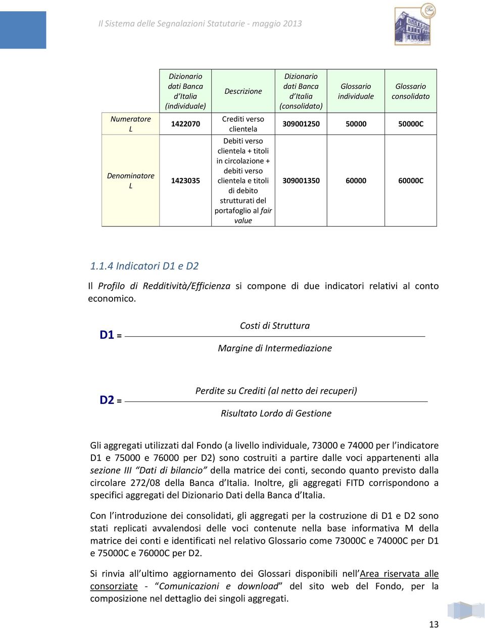 60000C 1.1.4 Indicatori D1 e D2 Il Profilo di Redditività/Efficienza si compone di due indicatori relativi al conto economico.