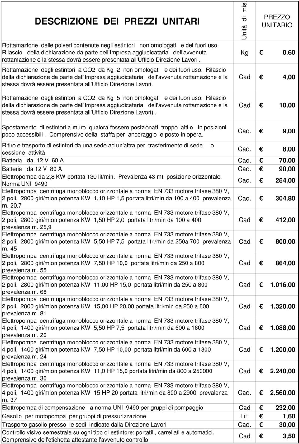 Rottamazione degli estintori a CO2 da Kg 2 non omologati e dei fuori uso.  Rottamazione degli estintori a CO2 da Kg 5 non omologati e dei fuori uso.